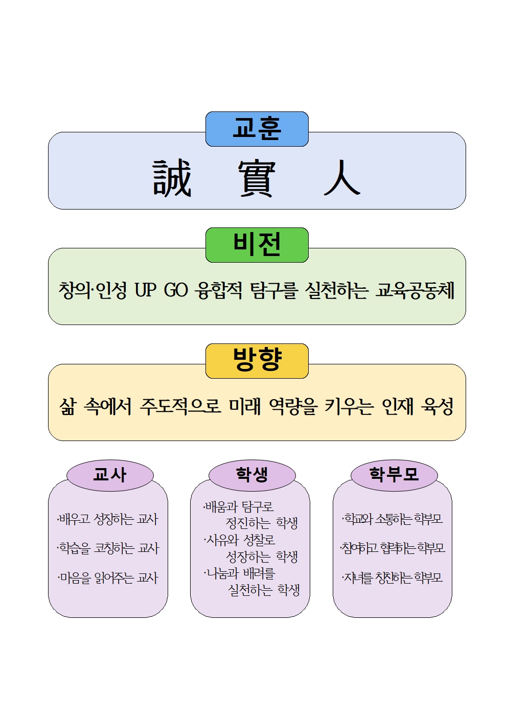 학교비전001